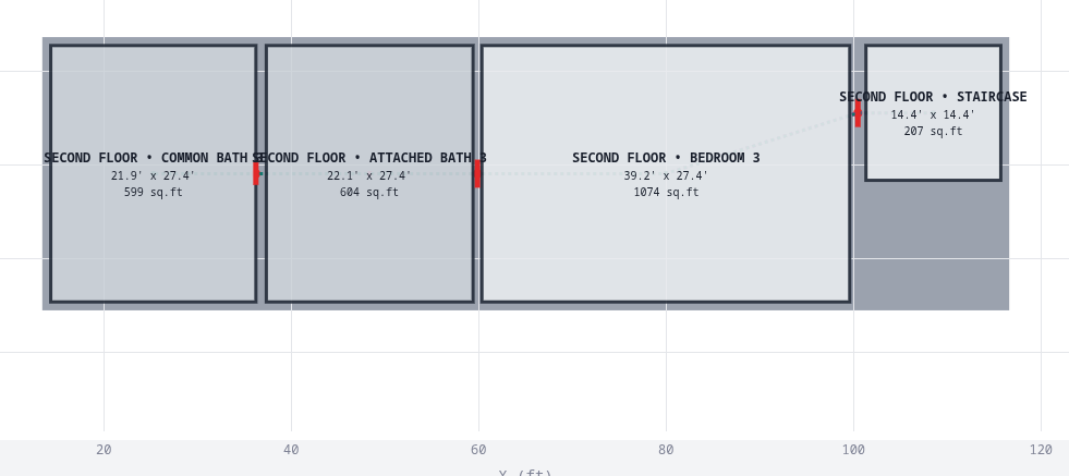 Generated 2D floor plans in the Neev app